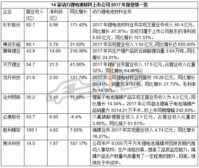 editor1524119722773745.png 4.png