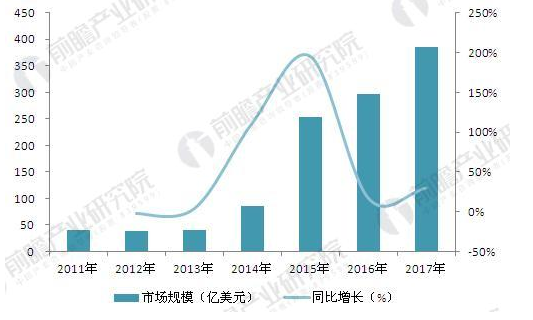 editor1524481247880820.png 2.png