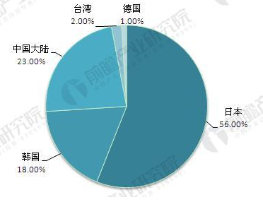 editor1524481285700233.png 3.png