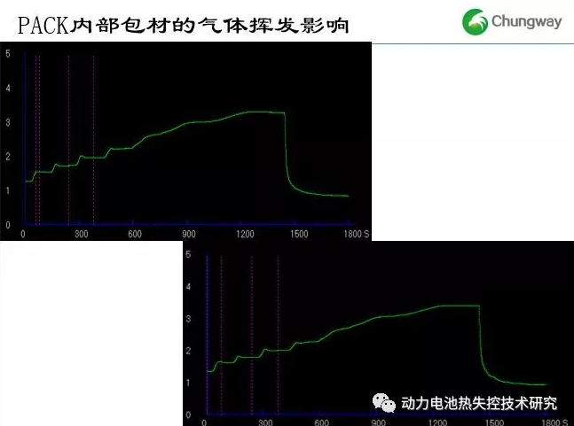 editor1526225275710414.png 5.png