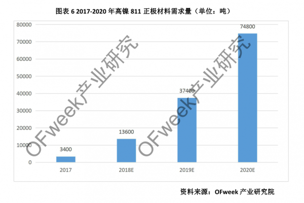 editor1528980316233508.png 1.png