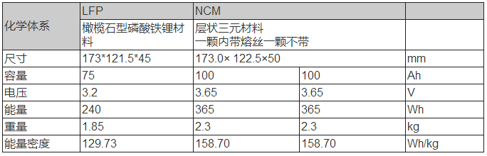 editor1531665266334971.png 1.png