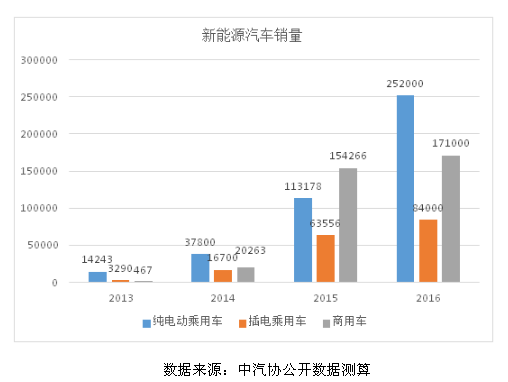 editor1531841435756263.png 1.png