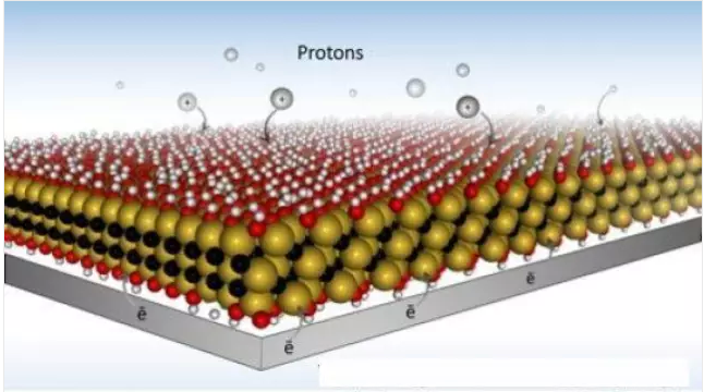 editor1532778098383670.png 1.png