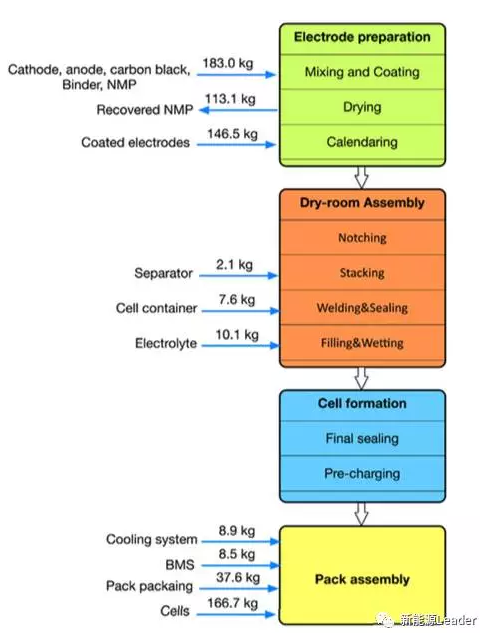 editor1532780726896680.png 2.png