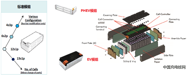 editor1532781631328333.png 2.png