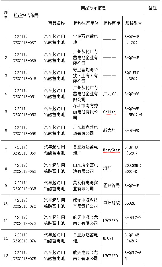 editor1533803445554850.jpg 13.jpg