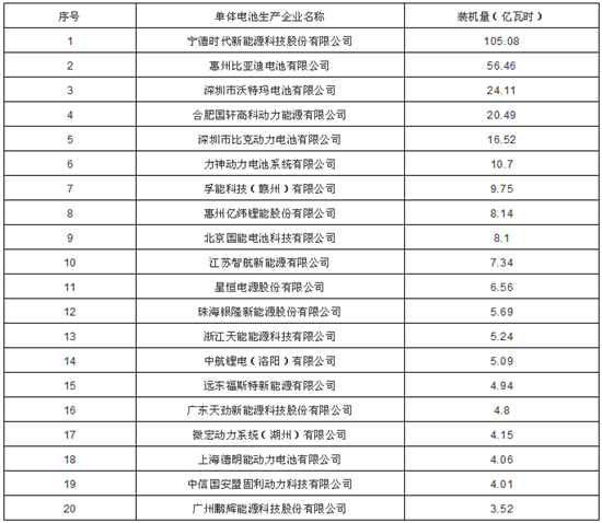 editor1535335630715470.png 1535104176754060952.png