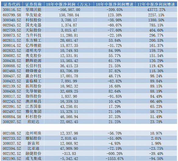 editor1535790123279362.png 211.png