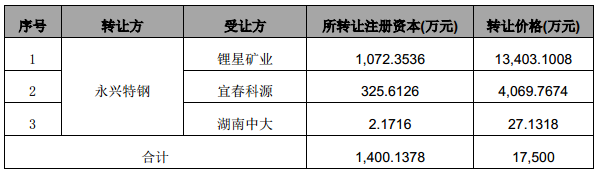 editor1544664830446661.png 501.png